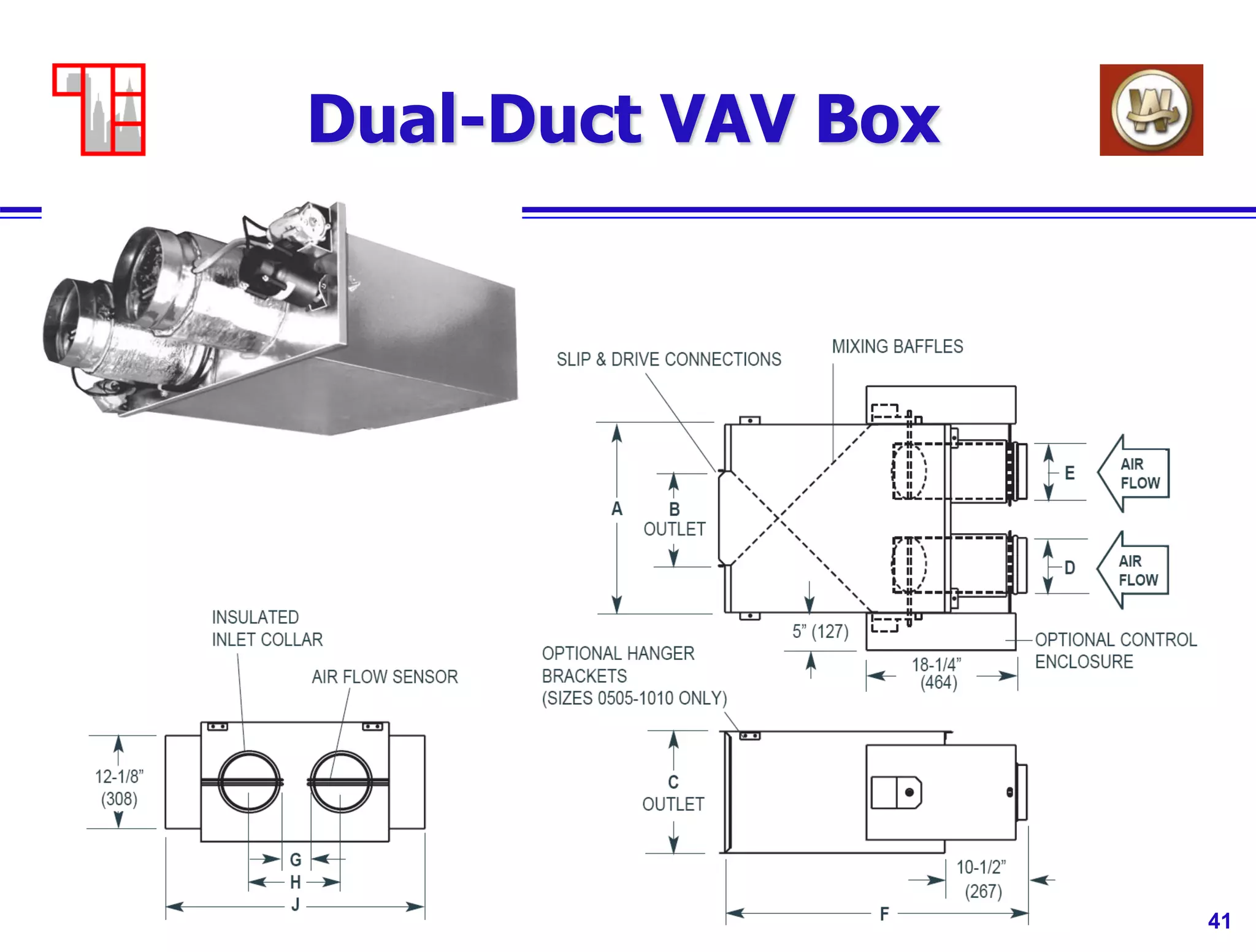 41
Dual-Duct VAV Box
 