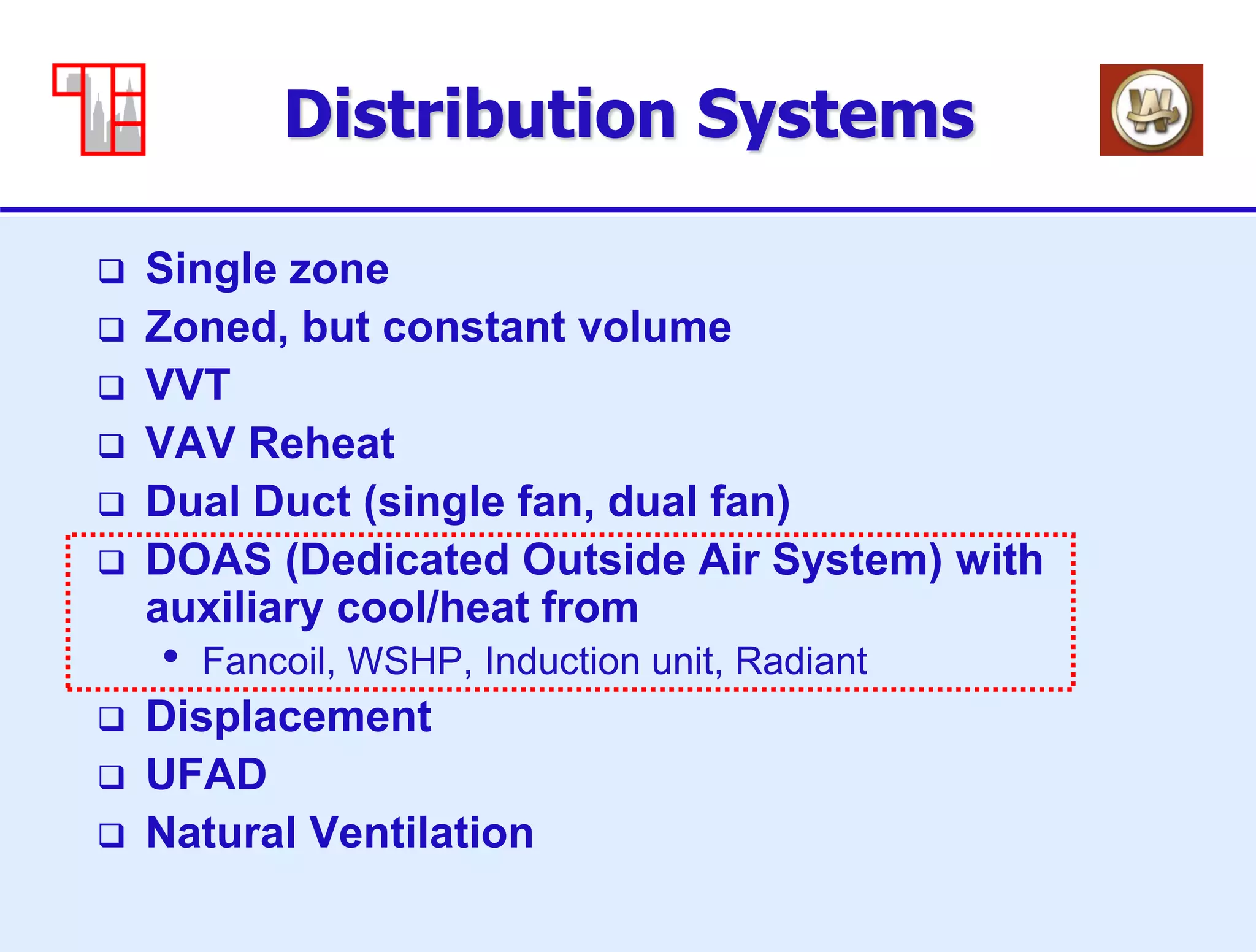 43
Distribution Systems
 Single zone
 Zoned, but constant volume
 VVT
 VAV Reheat
 Dual Duct (single fan, dual fan)
 DOAS (Dedicated Outside Air System) with
auxiliary cool/heat from
• Fancoil, WSHP, Induction unit, Radiant
 Displacement
 UFAD
 Natural Ventilation
 