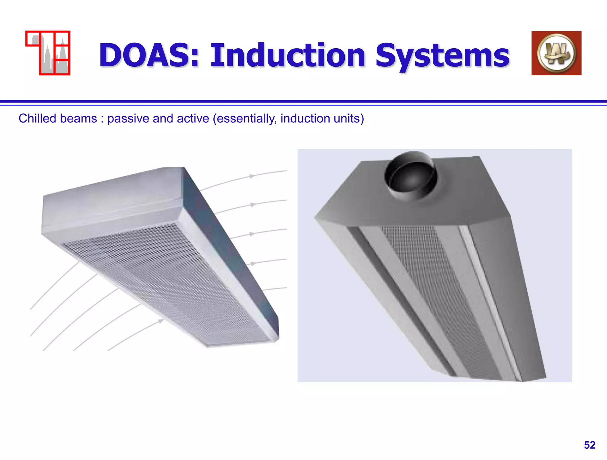 52
DOAS: Induction Systems
Chilled beams : passive and active (essentially, induction units)
 