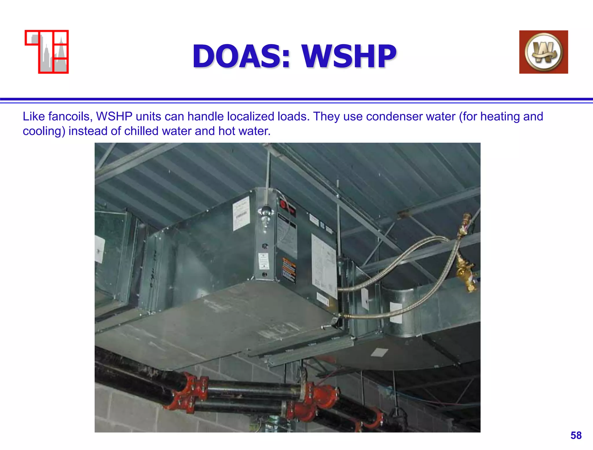 58
DOAS: WSHP
Like fancoils, WSHP units can handle localized loads. They use condenser water (for heating and
cooling) instead of chilled water and hot water.
 