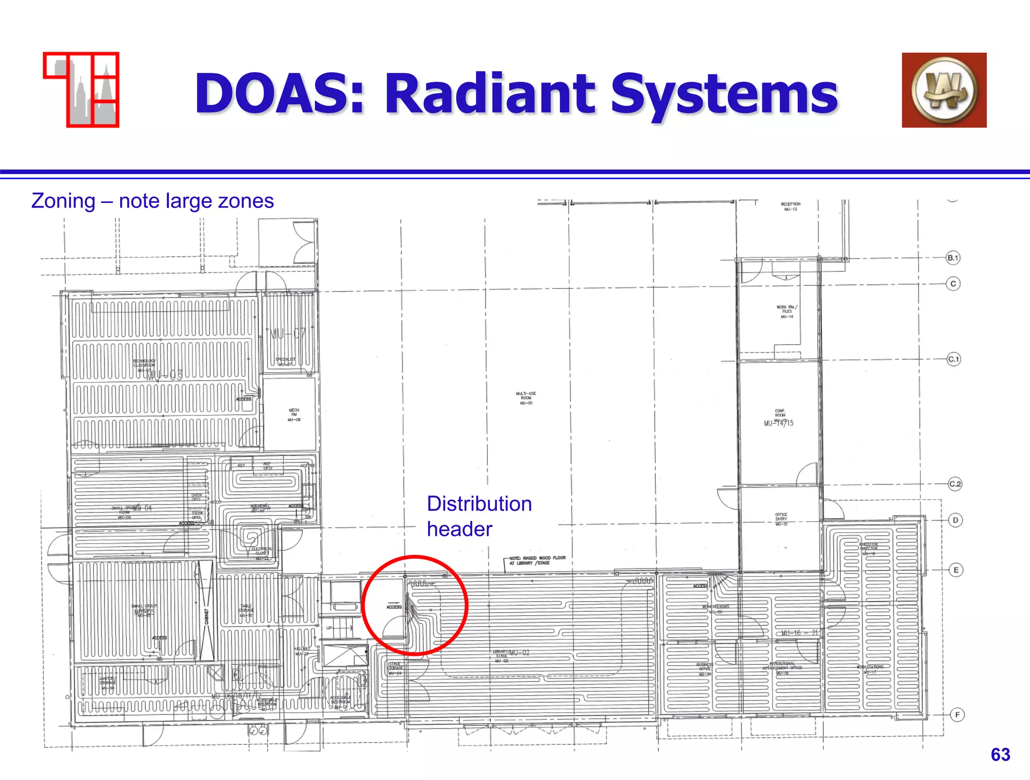 63
DOAS: Radiant Systems
Zoning – note large zones
Distribution
header
 