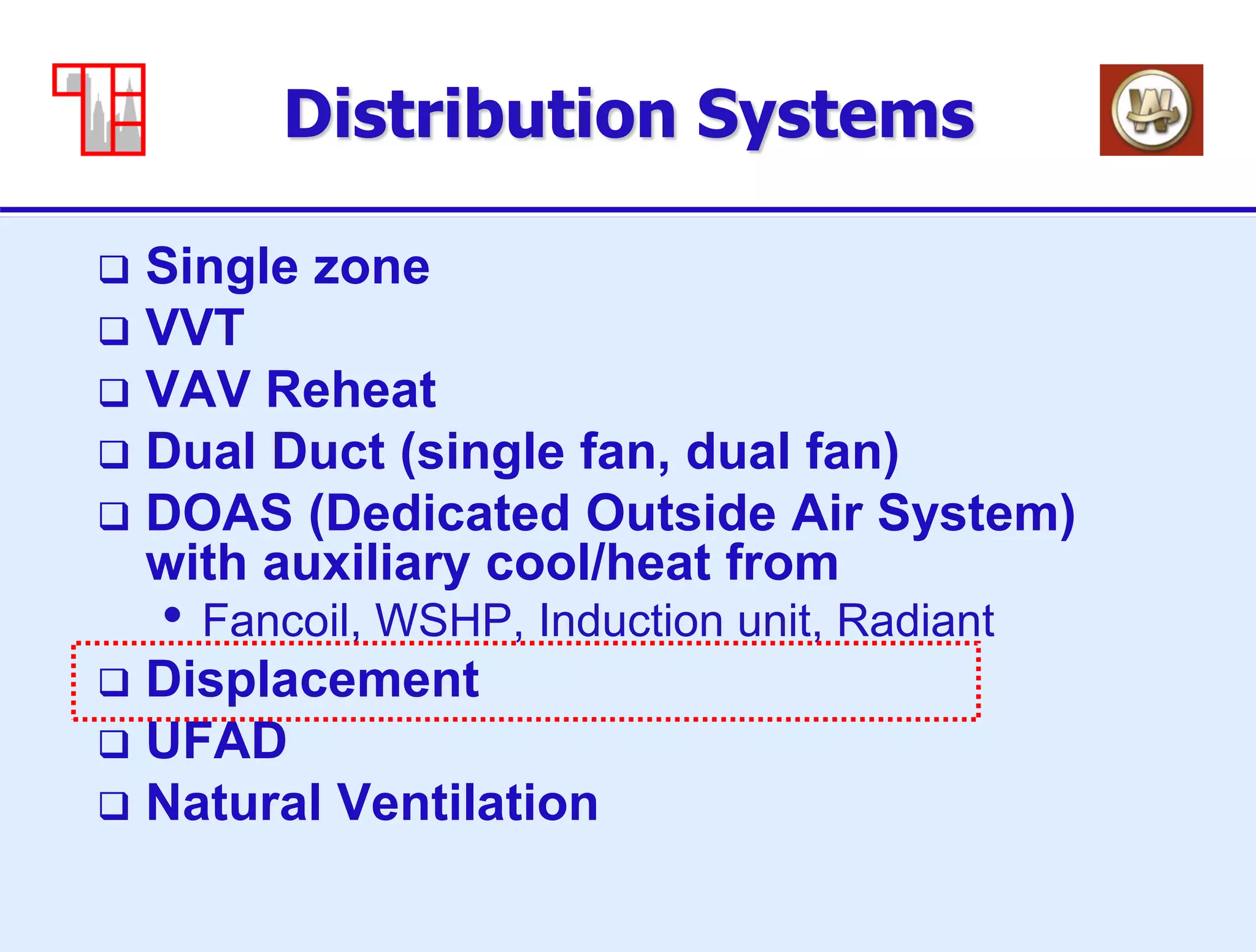 69
Distribution Systems
 Single zone
 VVT
 VAV Reheat
 Dual Duct (single fan, dual fan)
 DOAS (Dedicated Outside Air System)
with auxiliary cool/heat from
• Fancoil, WSHP, Induction unit, Radiant
 Displacement
 UFAD
 Natural Ventilation
 