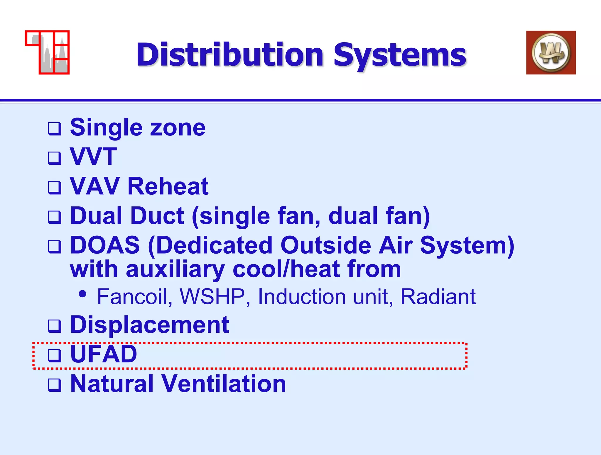 75
Distribution Systems
 Single zone
 VVT
 VAV Reheat
 Dual Duct (single fan, dual fan)
 DOAS (Dedicated Outside Air System)
with auxiliary cool/heat from
• Fancoil, WSHP, Induction unit, Radiant
 Displacement
 UFAD
 Natural Ventilation
 