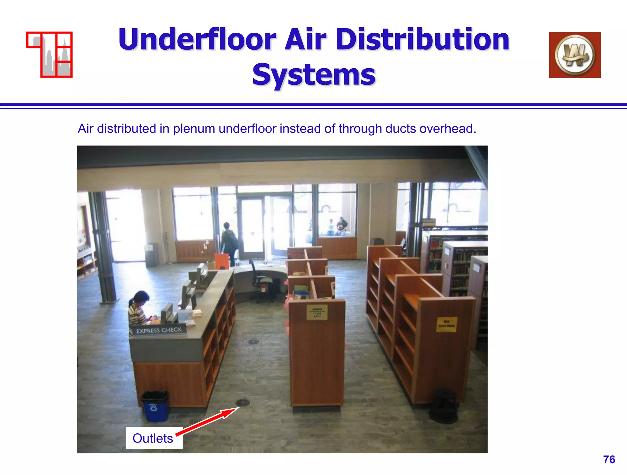 76
Underfloor Air Distribution
Systems
Air distributed in plenum underfloor instead of through ducts overhead.
Outlets
 