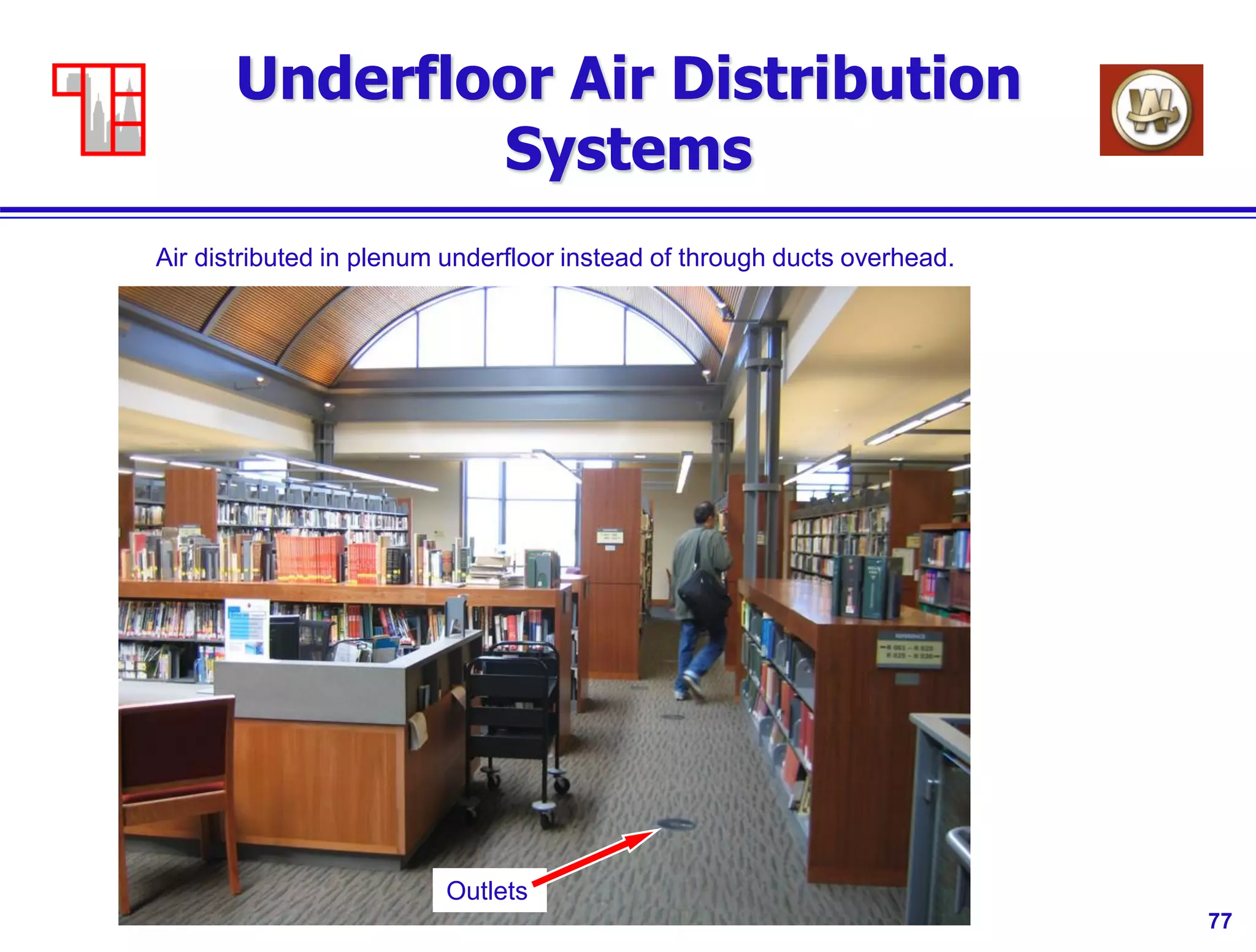 77
Underfloor Air Distribution
Systems
Air distributed in plenum underfloor instead of through ducts overhead.
Outlets
 