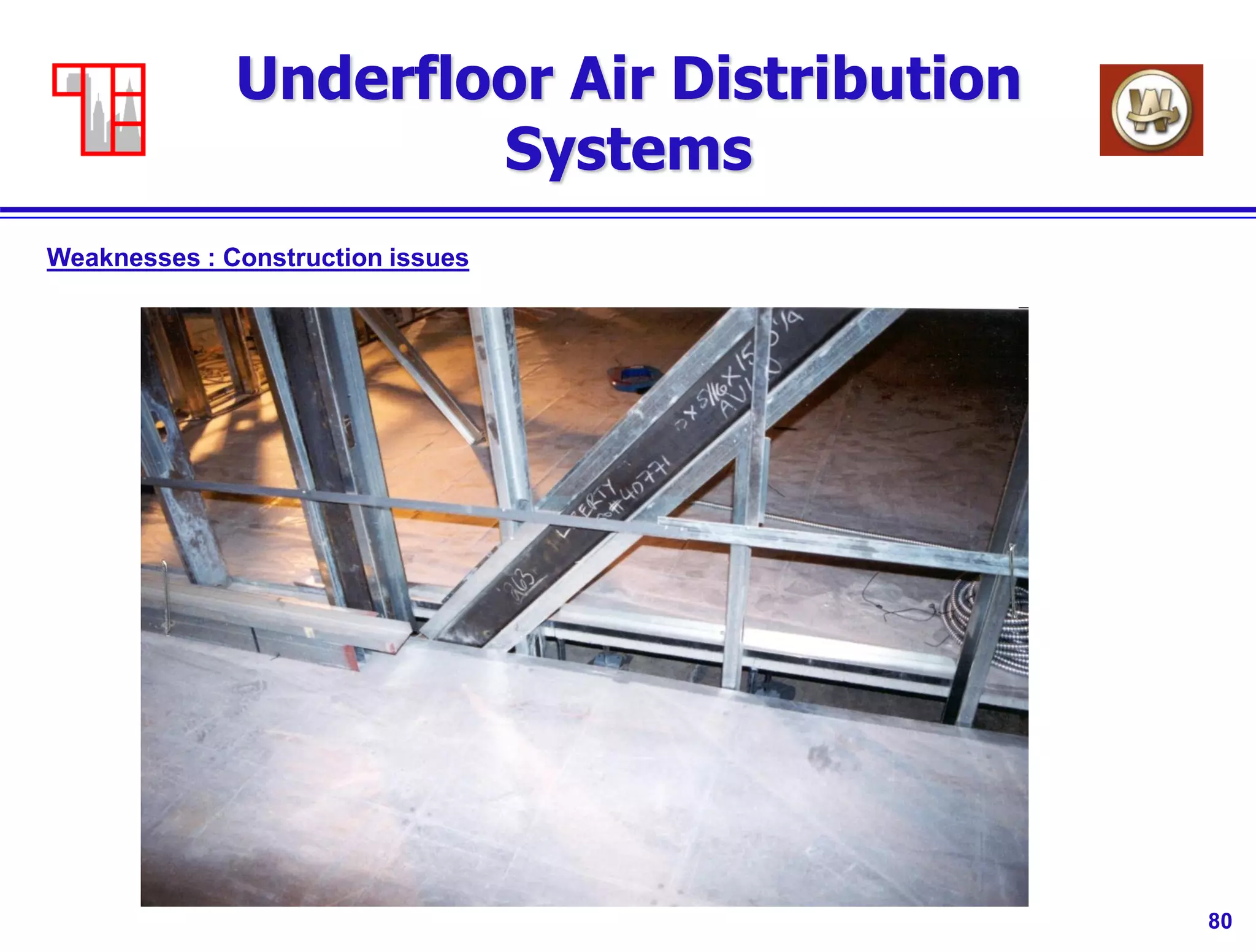 80
Underfloor Air Distribution
Systems
Weaknesses : Construction issues
 