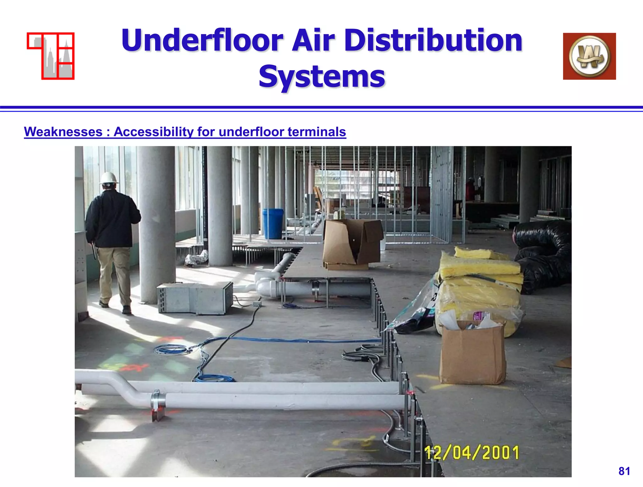 81
Underfloor Air Distribution
Systems
Weaknesses : Accessibility for underfloor terminals
 