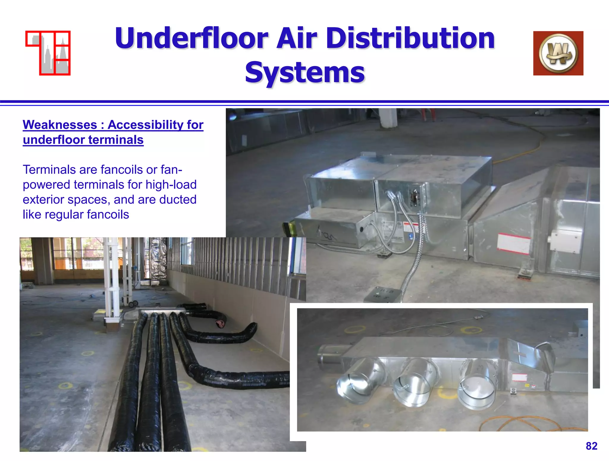 82
Underfloor Air Distribution
Systems
Weaknesses : Accessibility for
underfloor terminals
Terminals are fancoils or fan-
powered terminals for high-load
exterior spaces, and are ducted
like regular fancoils
 