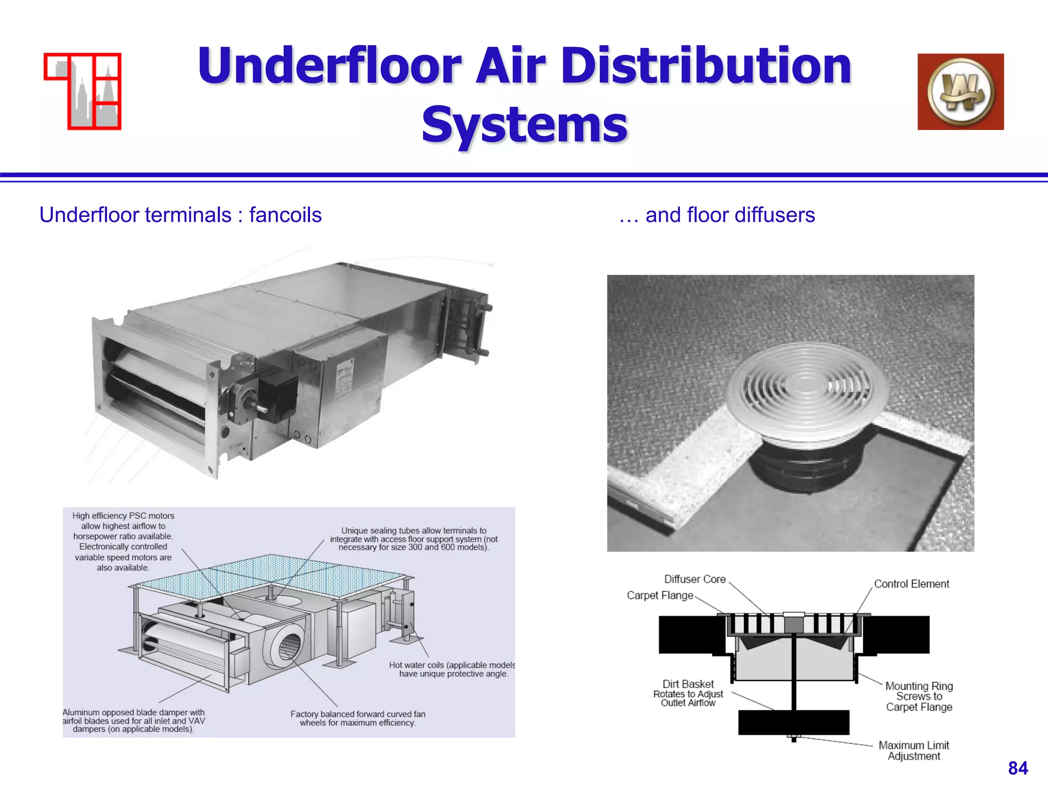 84
Underfloor Air Distribution
Systems
Underfloor terminals : fancoils … and floor diffusers
 