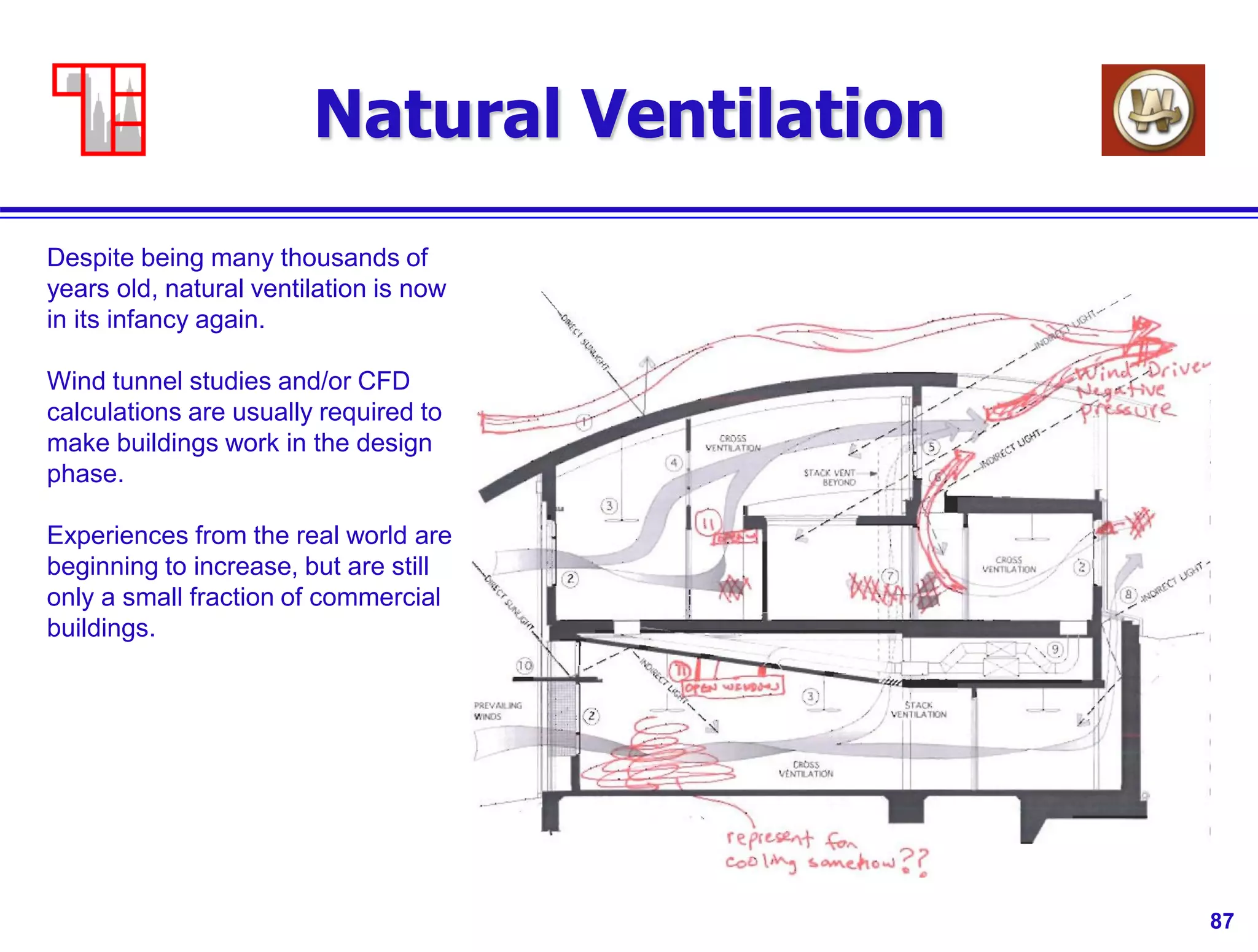 87
Natural Ventilation
Despite being many thousands of
years old, natural ventilation is now
in its infancy again.
Wind tunnel studies and/or CFD
calculations are usually required to
make buildings work in the design
phase.
Experiences from the real world are
beginning to increase, but are still
only a small fraction of commercial
buildings.
 