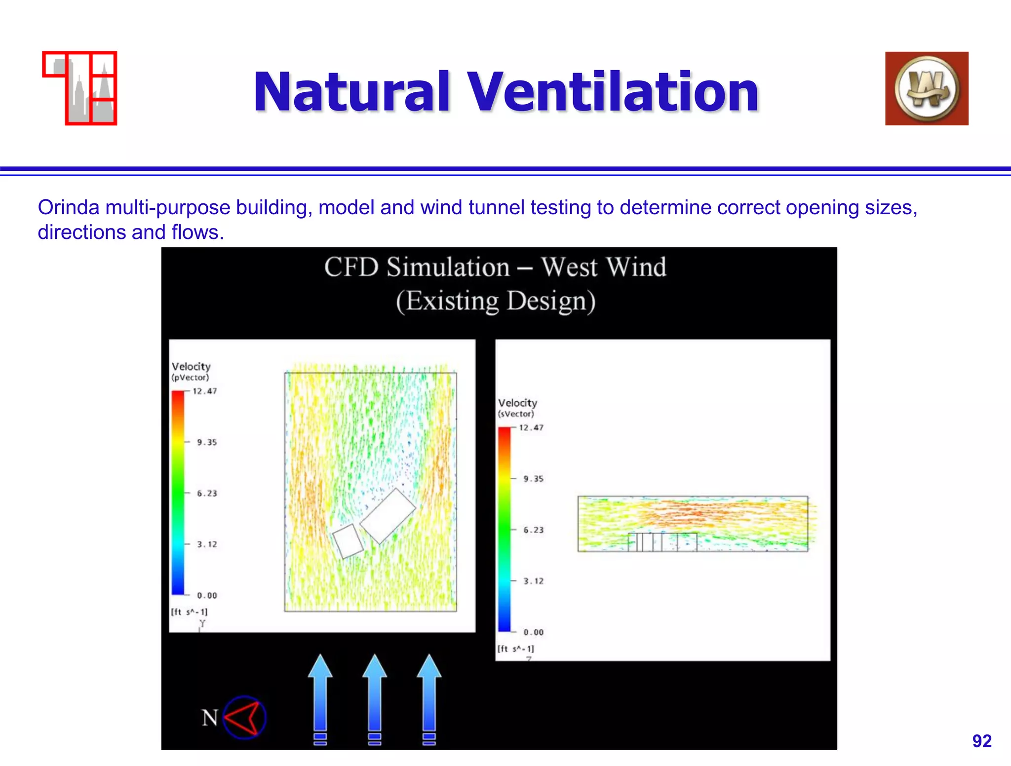 92
Natural Ventilation
Orinda multi-purpose building, model and wind tunnel testing to determine correct opening sizes,
directions and flows.
 