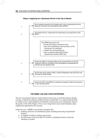 YOUR GUIDE TO STARTING A SMALL ENTERPRISE
108
Steps in Applying for a Business Permit in the City of Manila
1
2
3
4
5
Get a business transaction form together with a list of requirements from the
Business Promotions and Development Office (BPDO).
Accomplish the form, comply with the requirements, and submit them to the
BPDO.
The BPDO personnel will:
- encode the business transaction form
assess the completeness and correctness of the
documents you submitted
- compute the corresponding fee
- issue a computer-generated business
identification number (BIN) slip
Present your BIN to a licensing officer at the License Division of the City
Treasurerʼs Office for verification of the computation and assessment of
business tax and regulatory fees.
Pay the fees at the cashierʼs office. License & Regulatory Fees (LRF) form will
be issued as official receipt.
Present the LRF to the BPDO for verification of payment. Wait for the issuance
of your business permit.
THE BMBE LAW AND YOUR ENTERPRISE
This law was passed to help new small enterprises like yours, as well those that are already
existing, to flourish by making available incentives and benefits. It is expected that the birth
or creation of new small enterprises will help the economy grow and, consequently improve
the quality of life of the Filipinos. This is not to forget that as more small enterprises open,
employment opportunities also increase.
Under this Law, a BMBE is any business enterprise that:
¾ produces, processes or manufactures goods, including processing of agricultural
produce;
¾ is engaged in selling or trading, and services;
¾ has total assets of not more than P3.0 million, excluding the land on which the
enterprise is located.
 