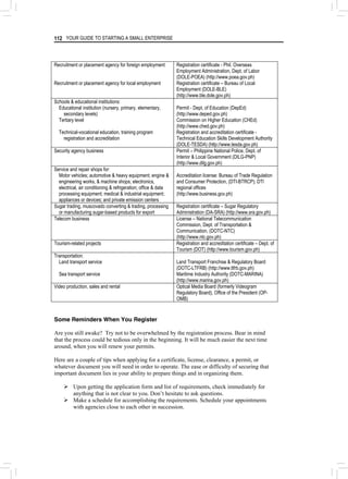YOUR GUIDE TO STARTING A SMALL ENTERPRISE
112
Recruitment or placement agency for foreign employment
Recruitment or placement agency for local employment
Registration certificate - Phil. Overseas
Employment Administration, Dept. of Labor
(DOLE-POEA) (http://www.poea.gov.ph)
Registration certificate – Bureau of Local
Employment (DOLE-BLE)
(http://www.ble.dole.gov.ph)
Schools & educational institutions:
Educational institution (nursery, primary, elementary,
secondary levels)
Tertiary level
Technical-vocational education, training program
registration and accreditation
Permit - Dept. of Education (DepEd)
(http://www.deped.gov.ph)
Commission on Higher Education (CHEd)
(http://www.ched.gov.ph)
Registration and accreditation certificate -
Technical Education Skills Development Authority
(DOLE-TESDA) (http://www.tesda.gov.ph)
Security agency business Permit – Philippine National Police, Dept. of
Interior & Local Government (DILG-PNP)
(http://www.dilg.gov.ph)
Service and repair shops for:
Motor vehicles; automotive & heavy equipment; engine &
engineering works, & machine shops; electronics,
electrical, air conditioning & refrigeration; office & data
processing equipment; medical & industrial equipment;
appliances or devices; and private emission centers
Accreditation license: Bureau of Trade Regulation
and Consumer Protection, (DTI-BTRCP); DTI
regional offices
(http://www.business.gov.ph)
Sugar trading, muscovado converting & trading, processing
or manufacturing sugar-based products for export
Registration certificate – Sugar Regulatory
Administration (DA-SRA) (http://www.sra.gov.ph)
Telecom business License – National Telecommunication
Commission, Dept. of Transportation &
Communication, (DOTC-NTC)
(http://www.ntc.gov.ph)
Tourism-related projects Registration and accreditation certificate – Dept. of
Tourism (DOT) (http://www.tourism.gov.ph)
Transportation:
Land transport service
Sea transport service
Land Transport Franchise & Regulatory Board
(DOTC-LTFRB) (http://www.ltfrb.gov.ph)
Maritime Industry Authority (DOTC-MARINA)
(http://www.marina.gov.ph)
Video production, sales and rental Optical Media Board (formerly Videogram
Regulatory Board), Office of the President (OP-
OMB)
Some Reminders When You Register
Are you still awake? Try not to be overwhelmed by the registration process. Bear in mind
that the process could be tedious only in the beginning. It will be much easier the next time
around, when you will renew your permits.
Here are a couple of tips when applying for a certificate, license, clearance, a permit, or
whatever document you will need in order to operate. The ease or difficulty of securing that
important document lies in your ability to prepare things and in organizing them.
¾ Upon getting the application form and list of requirements, check immediately for
anything that is not clear to you. Don’t hesitate to ask questions.
¾ Make a schedule for accomplishing the requirements. Schedule your appointments
with agencies close to each other in succession.
 