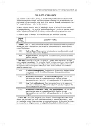 CHAPTER 10: BASIC RECORD KEEPING FOR THE NON-ACCOUNTANT 131
THE CHART OF ACCOUNTS
Any business, whether service, trading, or manufacturing, will have balance sheet accounts
and income statement accounts. But classifying them further (in what accountants call chart
of accounts) will vary according to the nature of the business. To walk you through this chart,
let’s imagine a business – with very few accounts.
Mr. Cruz went into business. Since he did not have enough, he decided to invest in three
bicycles with sidecars. This involved: an initial investment of P30,000, the purchase of three
units of pedicabs and simple tools for ordinary repairs, and permits to operate these units.
So before he opens for business, his chart of accounts will include the following:
General
Ledger
(GL) Code
ACCOUNT NAME
CURRENT ASSETS. These include cash and other assets or resources commonly identified
as those that can be converted into cash – or sold or consumed during the normal operating
cycle of the business.
001 Cash on Hand. Money received but which has not been deposited to a bank
account as of the balance sheet date.
005 Prepaid Insurance. This represents accident insurance premiums paid for a
period of one year.
FIXED ASSETS (or PROPERTY & EQUIPMENT). Assets under this category are fixed
assets or capital expenditures. This means that “liquid” cash was transformed to a non-liquid
asset that the business needs to operate. Depreciation means the wear and tear of the asset,
the expense of which is recognized and recorded in the income statement as a cost for the
month or quarter or year.
010 Transportation Equipment. This represents the assembled pedicabs that the
owner uses to provide the public with a means of transportation within a
specified area.
010 A Accumulated Depreciation – Transportation Equipment. The wear and
tear of the asset based on its expected useful life. Usually, these are
depreciated for over a period of 3 to 5 years depending on the degree of use.
015 Shop Tools and Equipment. These are recorded based on the acquisition
cost of the asset purchased. These refer to the tools and other equipment that
is used in the business operation.
015 A Accumulated Depreciation – Shop Tools and Equipment. The wear and
tear of the asset based on its expected useful life. Usually, these are
depreciated for over a period of 3 to 5 years depending on the policy of the
company.
LIABILITIES – refer to the obligations of the business. If these are payable within twelve
months from the cut-off date of the financial statements (for instance, December 31), these
are classified as current. Otherwise, these are considered long-term. In the case of Mr. Cruz,
his business has no obligations, since he had paid for his pedicabs in full and in cash.
 