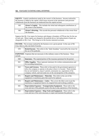 YOUR GUIDE TO STARTING A SMALL ENTERPRISE
132
EQUITY. Capital contributions made by the owner/s of the business. Income realized by
the business is added to the capital, while losses incurred in the operations (and personal
withdrawals from the business) are deducted from the capital account.
045 Owner’s Capital. This includes the initial and subsequent contributions of
the owner to the business.
046 Owner’s Drawing. This records the personal withdrawals of the owner from
the business.
Suppose that Mr. Cruz opens for business and charges a boundary of P50 per day for the use
of each unit. Minor repairs are charged to the pedicab driver, but replacements of parts are
chargeable to Mr. Cruz. This brings us to the income statement accounts.
INCOME. The revenues realized by the business over a given period. In the case of Mr.
Cruz, there is only one kind of income.
050 Rental Income. This refers to the “daily boundary” received by the owner for
the use of his pedicabs.
EXPENSES. Expenses that are necessary in the ordinary course of the business. These
include:
060 Insurance. The expired portion of the insurance premium for the period.
061 Office Supplies. These represent stationery for written communications and
for recording transactions.
062 Taxes and Licenses. These refer to fees paid to the government agencies to
allow the company to operate in the place where it is located. These include,
but are not limited to, mayor’s permit, community tax, registration of the
company vehicle, and real estate tax on the real properties of the enterprise.
071 Repairs and Maintenance – Materials. This refers to the cost of the
equipment or machinery parts that need to be replaced.
072 Repairs and Maintenance – Labor. This covers the labor costs to put the
machinery or equipment back to its original form and working condition.
081 Depreciation Expenses – Transportation Equipment. These refer to the
wear and tear of the pedicabs used in the day-to-day operations of the business.
082 Depreciation Expenses – Shop Tools and Equipment. These refer to the
wear and tear of the tools necessary to repair and maintain the pedicabs.
 