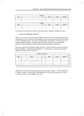 CHAPTER 10: BASIC RECORD KEEPING FOR THE NON-ACCOUNTANT 143
J. Reyes
Date F Debit Credit Balance
J. Reyes
Date F Debit Credit Balance
If you have a lot of purchases made on credit, then you can maintain a purchases journal.
¾ Items in a particular account?
There are two ways. First, you can have another account. In the case of cash, you can have a
ledger page for cash on hand and another page for your savings account and still another page
for your checking account – if you have a checkbook for your business. The other way is to
maintain subsidiary ledgers: one for accounts receivable, another for accounts payable,
another for office equipment, and still another for plant machinery & equipment.
How does a page from a subsidiary ledger look like? It can be the same as the ones used for
the general ledger – except that each subsidiary is a separate book. A page in the subsidiary
ledger can also look like the one below:
(Name of Customer)
Date Items F Debit Credit Balance
Unlike the one used for the General Ledger, this one has three columns – with the addition of
a “balance” column. This provides a running balance of how much a customer owes you or
how much you owe to your supplier at any time.
 