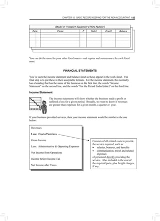 CHAPTER 10: BASIC RECORD KEEPING FOR THE NON-ACCOUNTANT 145
(Model of Transport Equipment & Plate Number)
Date Items F Debit Credit Balance
You can do the same for your other fixed assets – and repairs and maintenance for each fixed
asset.
FINANCIAL STATEMENTS
You’ve seen the income statement and balance sheet as these appear in the work sheet. The
final step is to put these in their acceptable formats. For the income statement, this normally
has a heading that has the name of the business on the first line, the words “Income
Statement” on the second line, and the words “For the Period Ended (date)” on the third line.
Income Statement
The income statements will show whether the business made a profit or
suffered a loss for a given period. Broadly, we want to know if revenues
are greater than expenses for a given month, a quarter or year.
If your business provided services, then your income statement would be similar to the one
below:
Revenues
Less: Cost of Services
Gross Income
Less: Administrative & Operating Expenses
Net Income from Operations
Income before Income Tax
Net Income after Taxes
Consists of all related costs to provide
the service required, such as:
• salaries, bonuses, and benefits
• communication, travel and related
expenses
of personnel directly providing the
service. Also included is the cost of
the required parts, plus freight charges,
if any.
 