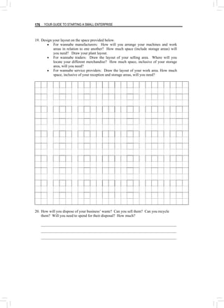 YOUR GUIDE TO STARTING A SMALL ENTERPRISE
176
19. Design your layout on the space provided below.
• For wannabe manufacturers: How will you arrange your machines and work
areas in relation to one another? How much space (include storage areas) will
you need? Draw your plant layout.
• For wannabe traders: Draw the layout of your selling area. Where will you
locate your different merchandise? How much space, inclusive of your storage
area, will you need?
• For wannabe service providers: Draw the layout of your work area. How much
space, inclusive of your reception and storage areas, will you need?
20. How will you dispose of your business’ waste? Can you sell them? Can you recycle
them? Will you need to spend for their disposal? How much?
________________________________________________________________________
________________________________________________________________________
________________________________________________________________________
 