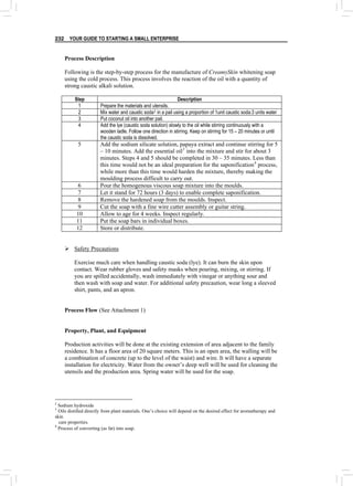 YOUR GUIDE TO STARTING A SMALL ENTERPRISE
232
Process Description
Following is the step-by-step process for the manufacture of CreamySkin whitening soap
using the cold process. This process involves the reaction of the oil with a quantity of
strong caustic alkali solution.
Step Description
1 Prepare the materials and utensils.
2 Mix water and caustic soda2 in a pail using a proportion of 1unit caustic soda:3 units water
3 Put coconut oil into another pail.
4 Add the lye (caustic soda solution) slowly to the oil while stirring continuously with a
wooden ladle. Follow one direction in stirring. Keep on stirring for 15 – 20 minutes or until
the caustic soda is dissolved.
5 Add the sodium silicate solution, papaya extract and continue stirring for 5
– 10 minutes. Add the essential oil3
into the mixture and stir for about 3
minutes. Steps 4 and 5 should be completed in 30 – 35 minutes. Less than
this time would not be an ideal preparation for the saponification4
process,
while more than this time would harden the mixture, thereby making the
moulding process difficult to carry out.
6 Pour the homogenous viscous soap mixture into the moulds.
7 Let it stand for 72 hours (3 days) to enable complete saponification.
8 Remove the hardened soap from the moulds. Inspect.
9 Cut the soap with a fine wire cutter assembly or guitar string.
10 Allow to age for 4 weeks. Inspect regularly.
11 Put the soap bars in individual boxes.
12 Store or distribute.
¾ Safety Precautions
Exercise much care when handling caustic soda (lye). It can burn the skin upon
contact. Wear rubber gloves and safety masks when pouring, mixing, or stirring. If
you are spilled accidentally, wash immediately with vinegar or anything sour and
then wash with soap and water. For additional safety precaution, wear long a sleeved
shirt, pants, and an apron.
Process Flow (See Attachment 1)
Property, Plant, and Equipment
Production activities will be done at the existing extension of area adjacent to the family
residence. It has a floor area of 20 square meters. This is an open area, the walling will be
a combination of concrete (up to the level of the waist) and wire. It will have a separate
installation for electricity. Water from the owner’s deep well will be used for cleaning the
utensils and the production area. Spring water will be used for the soap.
2
Sodium hydroxide
3
Oils distilled directly from plant materials. One’s choice will depend on the desired effect for aromatherapy and
skin
care properties.
4
Process of converting (as fat) into soap.
 