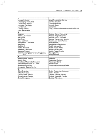 CHAPTER 2 : WHERE DO YOU START? 31
L
Lamaze Instructor
Landscaping Consultant
Landscaping Service
Language Translation
Laundromat
Laundry Service
Lawn Maintenance
Legal Transcription Service
Lending Services
Limousine Service
Lingerie Sales
Locksmith
Long Distance Telecommunications Products
M
Magician
Mailing List Services
Mail House
Mail Order
Make-Up Artist
Management Consultant
Manicurist
Marblecraft
Market Research
Marketing Consultant
Massage Therapy
Meat Processing (tocino, tapa, longganisa,
etc.)
Medical Claims Processing
Medical Diagnostic Clinic
Medical Office Consultant
Medical Transcription Service
Meeting and Event Planner
Menu Planner
Metalworking/Fabrication
Mobile Manicurist
Mobile Notary Public
Mobile Pet Groomer
Mobile Puppet Theater
Moving Service
Music Lessons
N
Nanny Finding Service
Nature Hikes
New Media/Multimedia Production
Newsletter Production for Clients
Newsletter Publishing
Newspaper Clipping Service
Newsboy
Newspaper Delivery
Newspaper Stand
Notary Public
Nutritional Supplements Sales
O
Office Organizer
Office Plant Care
Office Support Service
Online Internet Training
Online Newspaper
Online Researcher/Abstractor
Online Retailer
Organic Fertilizer Making
Organic Vegetable Farming
Outdoor Adventures
 