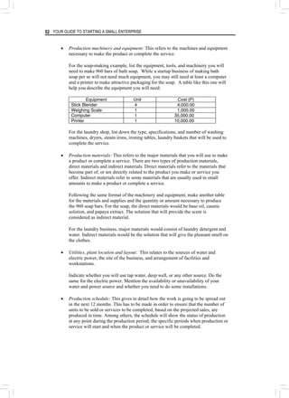 YOUR GUIDE TO STARTING A SMALL ENTERPRISE
52
• Production machinery and equipment: This refers to the machines and equipment
necessary to make the product or complete the service.
For the soap-making example, list the equipment, tools, and machinery you will
need to make 960 bars of bath soap. While a startup business of making bath
soap per se will not need much equipment, you may still need at least a computer
and a printer to make attractive packaging for the soap. A table like this one will
help you describe the equipment you will need:
Equipment Unit Cost (P)
Stick Blender 4 4,000.00
Weighing Scale 1 1,000.00
Computer 1 35,000.00
Printer 1 10,000.00
For the laundry shop, list down the type, specifications, and number of washing
machines, dryers, steam irons, ironing tables, laundry baskets that will be used to
complete the service.
• Production materials: This refers to the major materials that you will use to make
a product or complete a service. There are two types of production materials,
direct materials and indirect materials. Direct materials refer to the materials that
become part of, or are directly related to the product you make or service you
offer. Indirect materials refer to some materials that are usually used in small
amounts to make a product or complete a service.
Following the same format of the machinery and equipment, make another table
for the materials and supplies and the quantity or amount necessary to produce
the 960 soap bars. For the soap, the direct materials would be base oil, caustic
solution, and papaya extract. The solution that will provide the scent is
considered as indirect material.
For the laundry business, major materials would consist of laundry detergent and
water. Indirect materials would be the solution that will give the pleasant smell on
the clothes.
• Utilities, plant location and layout: This relates to the sources of water and
electric power, the site of the business, and arrangement of facilities and
workstations.
Indicate whether you will use tap water, deep well, or any other source. Do the
same for the electric power. Mention the availability or unavailability of your
water and power source and whether you need to do some installations.
• Production schedule: This gives in detail how the work is going to be spread out
in the next 12 months. This has to be made in order to ensure that the number of
units to be sold or services to be completed, based on the projected sales, are
produced in time. Among others, the schedule will show the status of production
at any point during the production period; the specific periods when production or
service will start and when the product or service will be completed.
 