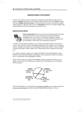 YOUR GUIDE TO STARTING A SMALL ENTERPRISE
60
UNDERSTANDING YOUR MARKET
There are five skills you need to acquire that will help you understand the market: how to
group (or segment) the market, how to identify which segment to focus on (target), and how
to be more familiar with your target. It will also help to you to know who else are making
similar products or offering similar services (competition) and how to estimate the size of the
target market that will buy your product or use your service.
Segmenting the Market
Market segmentation refers to the process of dividing prospective buyers
into groups that have common needs and will respond similarly to a
marketing action. It is a process in marketing of grouping a market
(customers) into smaller subgroups. It is drawn from the recognition that
the total market is often made up of submarkets (segments).1
A market can be grouped according to these variables: geographic (region of the world or
country, size of country, climate), demographic (population - age, gender, sexual orientation,
income, occupation, education, etc.), psychographic (personality, lifestyle, values, attitudes),
or behavioral (product, benefit sought, rate of usage, brand loyalty, readiness-to-buy stage,
etc.).
It is simple to segment a market. For example, the Market is the whole Philippines or the
Filipinos living within the Philippine archipelago. One can group the Filipinos according to
any or a combination of the demographic variables.
Figure 1 below shows an example of the Philippine market, segmented according to age
groups. It shows that 35% of Filipinos are infants, that is, they belong to the 2-yr-old-and-
below age group.
Infants
below 2 yrs
old 35%
Children
2- 12 yrs old
20%
Adults
20 yrs old and
above
Teenagers
13-19 yrs old
15%
The kind of grouping to use will depend on the nature of product you are going to make and
the set up of your business (whether manufacturing/processing, trading, or service).
1
http://encyclopedia.the freedictionary.com
 