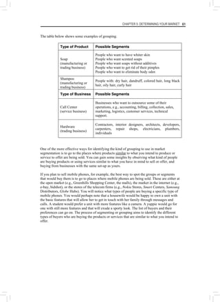 CHAPTER 5: DETERMINING YOUR MARKET 61
The table below shows some examples of grouping.
Type of Product Possible Segments
Soap
(manufacturing or
trading business)
People who want to have whiter skin
People who want scented soaps
People who want soaps without additives
People who want to get rid of their pimples
People who want to eliminate body odor.
Shampoo
(manufacturing or
trading business)
People with: dry hair, dandruff, colored hair, long black
hair, oily hair, curly hair
Type of Business Possible Segments
Call Center
(service business)
Businesses who want to outsource some of their
operations, e.g., accounting, billing, collection, sales,
marketing, logistics, customer services, technical
support.
Hardware
(trading business)
Contractors, interior designers, architects, developers,
carpenters, repair shops, electricians, plumbers,
individuals
One of the more effective ways for identifying the kind of grouping to use in market
segmentation is to go to the places where products similar to what you intend to produce or
service to offer are being sold. You can gain some insights by observing what kind of people
are buying products or using services similar to what you have in mind to sell or offer, and
buying from businesses with the same set-up as yours.
If you plan to sell mobile phones, for example, the best way to spot the groups or segments
that would buy them is to go to places where mobile phones are being sold. These are either at
the open market (e.g., Greenhills Shopping Center, the malls), the market in the internet (e.g.,
e-bay, bidshot), or the stores of the telecom firms (e.g., Nokia Stores, Smart Centers, Samsung
Distributors, Globe Hubs). You will notice what types of people are buying a specific type of
mobile phones. You would perhaps note that a housewife would be happy to own a unit with
the basic features that will allow her to get in touch with her family through messages and
calls. A student would prefer a unit with more features like a camera. A yuppie would go for
one with still more features and that will exude a sporty look. The list of buyers and their
preferences can go on. The process of segmenting or grouping aims to identify the different
types of buyers who are buying the products or services that are similar to what you intend to
offer.
 
