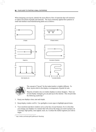 YOUR GUIDE TO STARTING A SMALL ENTERPRISE
86
When designing your layout, identify the most effective flow of materials that will minimize
or reduce movement of people and materials. The most commonly applied flow patterns in
small and medium sized manufacturing plants are as follows:
DISPLAY STRATEGIES FOR THE TRADER
U-Shaped U-Shaped (variation)
Straight line Convoluted or Serpentine
Main Assembly Line Convoluted (variation)
The concept of “layout” for the trader/retailer is slightly different. To
them, layout refers to the display or arrangement of goods for sale.
Majority of traders rely on window displays to attract shoppers. There are
several display strategies you can pick up on the internet. One site provides
the following useful tips:
4
1. Keep your displays clean, neat and simple.
2. Keep display window well lit. Use spotlights or neon signs to highlight special items.
3. Your storefront and show windows serve as the face of your business. So it is best that
you arrange your displays in a manner that will convey the image you want to project, be
it prestige, high quality, mass appeal, style, etc. to attract the market segment you wish to
target.
4
http://smbtn.com/books/gb42.pdf#search='Retailing'
 