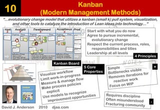 Kanban
(Modern Management Methods)10
“...evolutionary change model that utilizes a kanban (small k) pull system, visualiza...