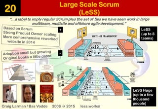 Large Scale Scrum
(LeSS)20
“…a label to imply regular Scrum plus the set of tips we have seen work in large
multiteam, mul...