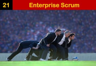 Enterprise Scrum21
 