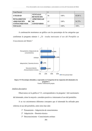 El uso del portafolio como recurso metodológico y autoevaluativo en el área del Conocimiento del Medio
201
Total Parcial 6
UTILIDAD
VENTAJAS /
BENEFICIOS
86 100% 45,98 %
PENSAMIENTO /
ADQUISICIÓN DE
CONOCIMIENTOS
APRENDIZAJE
DE
CONTENIDOS
65 100% 34,75%
TOTALES 187 100% 100%
A continuación mostramos un gráfico con los porcentajes de las categorías que
conforman la pregunta número 1. ¿Te resulta interesante el uso del Portafolio en
Conocimiento del Medio?
Figura 39. Porcentajes obtenidos y expresados en Categorías de las respuestas del alumnado a la
pregunta 1.
Fuente: Elaboración propia
Análisis descriptivo
Observamos en la gráfica nº 21, correspondiente a la pregunta 1 del cuestionario
del alumnado, cómo la mayoría considera positivo e interesante el uso del portafolio.
A su vez encontramos diferentes conceptos que el alumnado ha utilizado para
referirse al uso del portafolio, entre otros han sido:
1º Pensamiento - Adquisición de conocimientos
2º Adquisición – Dominio técnico
3º Desconocimiento –Conocimiento erróneo
 