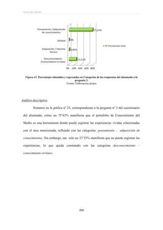 Ernesto Rey Sánchez
204
Figura 41. Porcentajes obtenidos y expresados en Categorías de las respuestas del alumnado a la
pregunta 3.
Fuente: Elaboración propia
Análisis descriptivo
Notamos en la gráfica nº 23, correspondiente a la pregunta nº 3 del cuestionario
del alumnado, cómo un 75’63% manifiesta que el portafolio de Conocimiento del
Medio es una herramienta donde puede registrar las experiencias vividas relacionadas
con el área mencionada, reflejado con las categorías: pensamiento - adquisición de
conocimientos. Sin embargo, tan solo un 23’52% manifiesta que no puede registrar las
experiencias, lo que queda constatado con las categorías desconocimiento –
conocimiento erróneo.
 