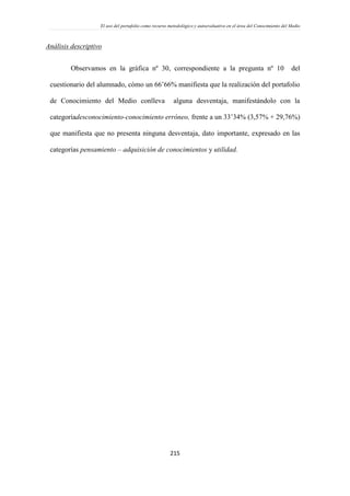 El uso del portafolio como recurso metodológico y autoevaluativo en el área del Conocimiento del Medio
215
Análisis descriptivo
Observamos en la gráfica nº 30, correspondiente a la pregunta nº 10 del
cuestionario del alumnado, cómo un 66’66% manifiesta que la realización del portafolio
de Conocimiento del Medio conlleva alguna desventaja, manifestándolo con la
categoríadesconocimiento-conocimiento erróneo, frente a un 33’34% (3,57% + 29,76%)
que manifiesta que no presenta ninguna desventaja, dato importante, expresado en las
categorías pensamiento – adquisición de conocimientos y utilidad.
 
