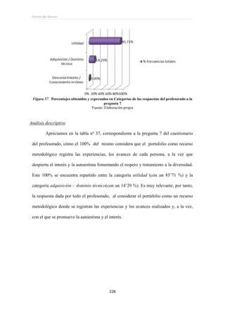 Ernesto Rey Sánchez
228
Figura 57. Porcentajes obtenidos y expresados en Categorías de las respuestas del profesorado a la
pregunta 7
Fuente: Elaboración propia
Análisis descriptivo
Apreciamos en la tabla nº 37, correspondiente a la pregunta 7 del cuestionario
del profesorado, cómo el 100% del mismo considera que el portafolio como recurso
metodológico registra las experiencias, los avances de cada persona, a la vez que
despierta el interés y la autoestima fomentando el respeto y tratamiento a la diversidad.
Este 100% se encuentra repartido entre la categoría utilidad (con un 85’71 %) y la
categoría adquisición – dominio técnico(con un 14’29 %). Es muy relevante, por tanto,
la respuesta dada por todo el profesorado, al considerar el portafolio como un recurso
metodológico donde se registran las experiencias y los avances realizados y, a la vez,
con el que se promueve la autoestima y el interés.
 