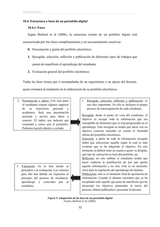 Ernesto Rey Sánchez
72
10.4. Estructura o fases de un portafolio digital
10.4.1. Fases
Según Barberá et al (2006), la estructura común de un portfolio digital está
caracterizada por tres fases complementarias y no necesariamente sucesivas:
0. Presentación y guión del portfolio electrónico
1. Recogida, selección, reflexión y publicación de diferentes tipos de trabajos que
ponen de manifiesto el aprendizaje del estudiante
2. Evaluación general del portfolio electrónico.
Todas las fases tienen que ir acompañadas de un seguimiento y un apoyo del docente,
quien orientará al estudiante en la elaboración de su portfolio electrónico.
Figura 9. Adaptación de las fases de un portafolio digital
Fuente: Barberá et Al, (2006).
2. Presentación e índice: Con esta parte
el estudiante expone algunos aspectos
de su trayectoria personal y
académica. Será una presentación
personal y servirá para darse a
conocer. El índice nos indicará qué
contendrá y cómo será el portafolio.
Podemos hacerlo abierto o cerrado.
1. Recogida, selección, reflexión y publicación: es
una fase importante. En ella se incluyen el propio
proceso de autorregulación de cada estudiante.
Recogida: desde el punto de vista del estudiante, el
objetivo es recoger toda la información que sea
susceptible de demostrar que se está progresando en el
aprendizaje. Esta recogida se tendrá que hacer con un
objetivo concreto teniendo en cuenta la finalidad
última del portafolio electrónico.
Selección: a partir de toda la información recogida
habrá que seleccionar aquella según la cual es más
evidente que se ha adquirido el objetivo. En este
momento se deberá tener en cuenta a quién va dirigido,
qué tipo de valoración se hará del portfolio, etc.
Reflexión: en esta subfase el estudiante tendrá que
hacer explícita la justificación de por qué aporta
aquella información y no otra. Este es un momento
clave para la regulación del aprendizaje del alumno.
Publicación: este es el momento final de aportación de
información. Cuando el alumno considera que ya ha
recopilado todo aquello que pone de manifiesto que ha
alcanzado los objetivos planteados al inicio del
proceso, deberá publicarlos o presentar al docente.
3. Valoración: Es la fase donde se
procederá a la evaluación. Los criterios
para ello han debido ser expuestos al
principio del proceso de enseñanza-
aprendizaje y conocidos por el
estudiante.
 