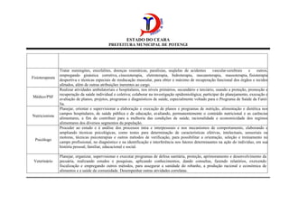 ESTADO DO CEARA
PREFEITURA MUNICIPAL DE POTENGI
Fisioterapeuta
Tratar meningites, encefalites, doenças reumáticas, paralisias, seqüelas de acidentes vascular-cerebrais e outros,
empregando ginástica corretiva, cinesioterapia, eletroterapia, hidroterapia, mecanoterapia, massoterapia, fisioterapia
desportiva e técnicas especiais de reeducação muscular, para obter o máximo de recuperação funcional dos órgãos e tecidos
afetados, além de outras atribuições inerentes ao cargo.
Médico/PSF
Realizar atividades ambulatoriais e hospitalares, nos níveis primários, secundário e terciário, usando a proteção, promoção e
recuperação da saúde individual e coletiva; colaborar na investigação epidemiológica; participar do planejamento, execução e
avaliação de planos, projetos, programas e diagnósticos de saúde, especialmente voltado para o Programa de Saúde da Famí-
lia.
Nutricionista
Planejar, orientar e supervisionar a elaboração e execução de planos e programas de nutrição, alimentação e dietética nos
campos hospitalares, de saúde pública e de educação, avaliando, permanentemente o conteúdo nutricional e as carências
alimentares, a fim de contribuir para a melhoria das condições de saúde, racionalidade e economicidade dos regimes
alimentares dos diversos segmentos da população.
Psicólogo
Proceder ao estudo e à análise dos processos intra e interpessoais e nos mecanismos de comportamento, elaborando e
ampliando técnicas psicológicas, como testes para determinação de características efetivas, intelectuais, sensoriais ou
motoras, técnicas psicoterapias e outros métodos de verificação, para possibilitar a orientação, seleção e treinamento no
campo profissional, no diagnóstico e na identificação e interferência nos fatores determinantes na ação do indivíduo, em sua
história pessoal, familiar, educacional e social.
Veterinário
Planejar, organizar, supervisionar e executar programas de defesa sanitária, proteção, aprimoramento e desenvolvimento da
pecuária, realizando estudos e pesquisas, aplicando conhecimentos, dando consultas, fazendo relatórios, exercendo
fiscalização e empregando outros métodos, para assegurar a sanidade do rebanho, a produção racional e económica de
alimentos e a saúde da comunidade. Desempenhar outras atividades correlatas.
 