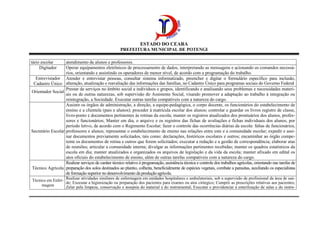 ESTADO DO CEARA
PREFEITURA MUNICIPAL DE POTENGI
tário escolar atendimento de alunos e professores.
Digitador Operar equipamentos eletrônicos de processamento de dados, interpretando as mensagens e acionando os comandos necessá-
rios, orientando e assistindo os operadores de menor nível, de acordo com a programação do trabalho.
Entrevistador
Cadastro Único
Atender e entrevistar pessoas, consultar sistema informatizado, preencher e digitar o formulário especifico para inclusão,
alteração, atualização e reavaliação das informações das famílias, no Cadastro Único para programas sociais do Governo Federal
Orientador Social
Prestar de serviços no âmbito social a indivíduos e grupos, identificando e analisando seus problemas e necessidades materi-
ais ou de outras naturezas, sob supervisão do Assistente Social, visando promover a adaptação ao trabalho à integração ou
reintegração, a Sociedade. Executar outras tarefas compatíveis com a natureza do cargo.
Secretário Escolar
Assistir os órgãos de administração, a direção, a equipe-pedagógica, o corpo docente, os funcionários do estabelecimento de
ensino e a clientela (pais e alunos); proceder à matrícula escolar dos alunos; controlar e guardar os livros registro de classe,
livro-ponto e documentos pertinentes às rotinas da escola; manter os registros atualizados dos prontuários dos alunos, profes-
sores e funcionários; Manter em dia, o arquivo e os registros das fichas de avaliações e fichas individuais dos alunos, por
período letivo, de acordo com o Regimento Escolar; fazer o controle das ocorrências diárias da escola: faltas de funcionários,
professores e alunos; representar o estabelecimento de ensino nas relações entre este e a comunidade escolar; expedir e assi-
nar documentos previamente solicitados, tais como: declarações, históricos escolares e outros; encaminhar ao órgão compe-
tente os documentos de rotina e outros que forem solicitados; executar a redação e a gestão de correspondência; elaborar atas
de reuniões; articular a comunidade interna; divulgar as informações pertinentes recebidas; manter os quadros estatísticos da
escola em dia; manter atualizados e organizados os arquivos de legislação e da vida da escola; manter afixado em edital os
atos oficiais do estabelecimento de ensino, além de outras tarefas compatíveis com a natureza do cargo.
Técnico Agrícola
Realizar serviços de caráter técnico relativo à programação, assistência técnica e controle dos trabalhos agrícolas, orientando nas tarefas de
preparação dos solos destinados ao plantio, colheita, beneficialmente de espécies vegetais, combate a parasitas, auxiliando os especialistas
de formação superior no desenvolvimento da produção agrícola.
Técnico em Enfer-
magem
Realizar atividades similares de enfermagem em unidades hospitalares e ambulatoriais, sob a supervisão de profissional da área de saú-
de; Executar a higienização ou preparação dos pacientes para exames ou atos cirúrgico; Cumprir as prescrições relativas aos pacientes;
Zelar pela limpeza, conservação e assepsia do material e do instrumental; Executar e providenciar a esterilização de salas e do instru-
 