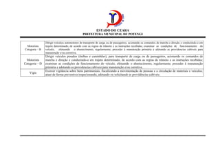 ESTADO DO CEARA
PREFEITURA MUNICIPAL DE POTENGI
Motorista
Categoria – B
Dirigir veículos automotores de transporte de carga ou de passageiros, acionando os comandos de marcha e direção e conduzindo-o em
trajeto determinado, de acordo com as regras de trânsito e as instruções recebidas; examinar as condições de funcionamento do
veículo, efetuando o abastecimento, regularmente; proceder à manutenção primária e adotando as providencias cabíveis para
manutenção e/ou corretiva.
Motorista
Categoria – D
Dirigir veículos pesados (ônibus e caminhões), para transporte de carga ou de passageiros, acionando os comandos de
marcha e direção e conduzindo-o em trajeto determinado, de acordo com as regras de trânsito e as instruções recebidas;
examinar as condições de funcionamento do veículo, efetuando o abastecimento, regularmente; proceder à manutenção
primária e adotando as providencias cabíveis para manutenção e/ou corretiva.
Vigia
Exercer vigilância sobre bens patrimoniais, fiscalizando a movimentação de pessoas e a circulação de materiais e veículos;
atuar de forma preventiva inspecionando, adotando ou solicitando as providências cabíveis.
 