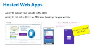 Hosted Web Apps
Native APIs
Native APIs
if (typeof Windows != ‘undefined’) {
// Create an appointment with
Windows.ApplicationModel.Appointments.A
ppointment();
}
 