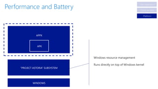 Windows resource management
Runs directly on top of Windows kernel
User experience
Cloud services
Platform
 