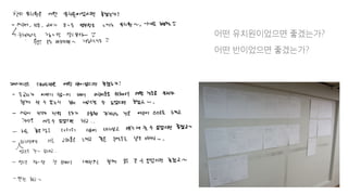 어떤 유치원이었으면 좋겠는가?
어떤 반이었으면 좋겠는가?
 