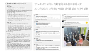 2014학년도 부터는 계획/평가 이슈를 다루기 시작,
2012학년도의 교육과정 재방문 방식을 일상 속에서 실천
 