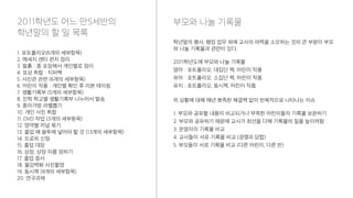 1. 포트폴리오(6개의 세부항목)
2. 메세지 센터 편지 정리
3. 찰흙 : 종 포장해서 개인별로 정리
4. 표상 취합 : 지퍼백
5. 사진관 관련 (6개의 세부항목)
6. 어린이 작품 : 개인별 확인 후 리본 테이핑
7. 생활기록부 (5개의 세부항목)
8. 진학 학교별 생활기록부 나누어서 발송
9. 종이가방 라벨뽑기
10. 개인 사진 취합
11. DVD 작업 (3개의 세부항목)
12. 영역별 저널 묶기
13. 졸업 때 봉투에 넣어야 할 것 (13개의 세부항목)
14. 트로피 신청
15. 졸업 대장
16. 상장, 상장 이름 정하기
17. 졸업 증서
18. 물감벽화 사진촬영
19. 동시책 (9개의 세부항목)
20. 연구과제
2011학년도 어느 만5세반의
학년말의 할 일 목록
부모와 나눌 기록물
학년말의 행사, 행정 업무 외에 교사의 여력을 소모하는 것의 큰 부분이 부모
와 나눌 기록물과 관련이 있다.
2011학년도에 부모와 나눌 기록물
영아 : 포트폴리오, 대집단 책, 어린이 작품
유아 : 포트폴리오, 소집단 책, 어린이 작품
유치 : 포트폴리오, 동시책, 어린이 작품
위 상황에 대해 매년 뾰족한 해결책 없이 반복적으로 나타나는 이슈
1. 부모와 공유할 내용이 비교되거나 부족한 어린이들의 기록물 보완하기
2. 부모와 공유하기 때문에 교사가 최선을 다해 기록물의 질을 높이려함
3. 운영자의 기록물 비교
4. 교사들이 서로 기록물 비교 (경쟁과 담합)
5. 부모들이 서로 기록물 비교 (다른 어린이, 다른 반)
 