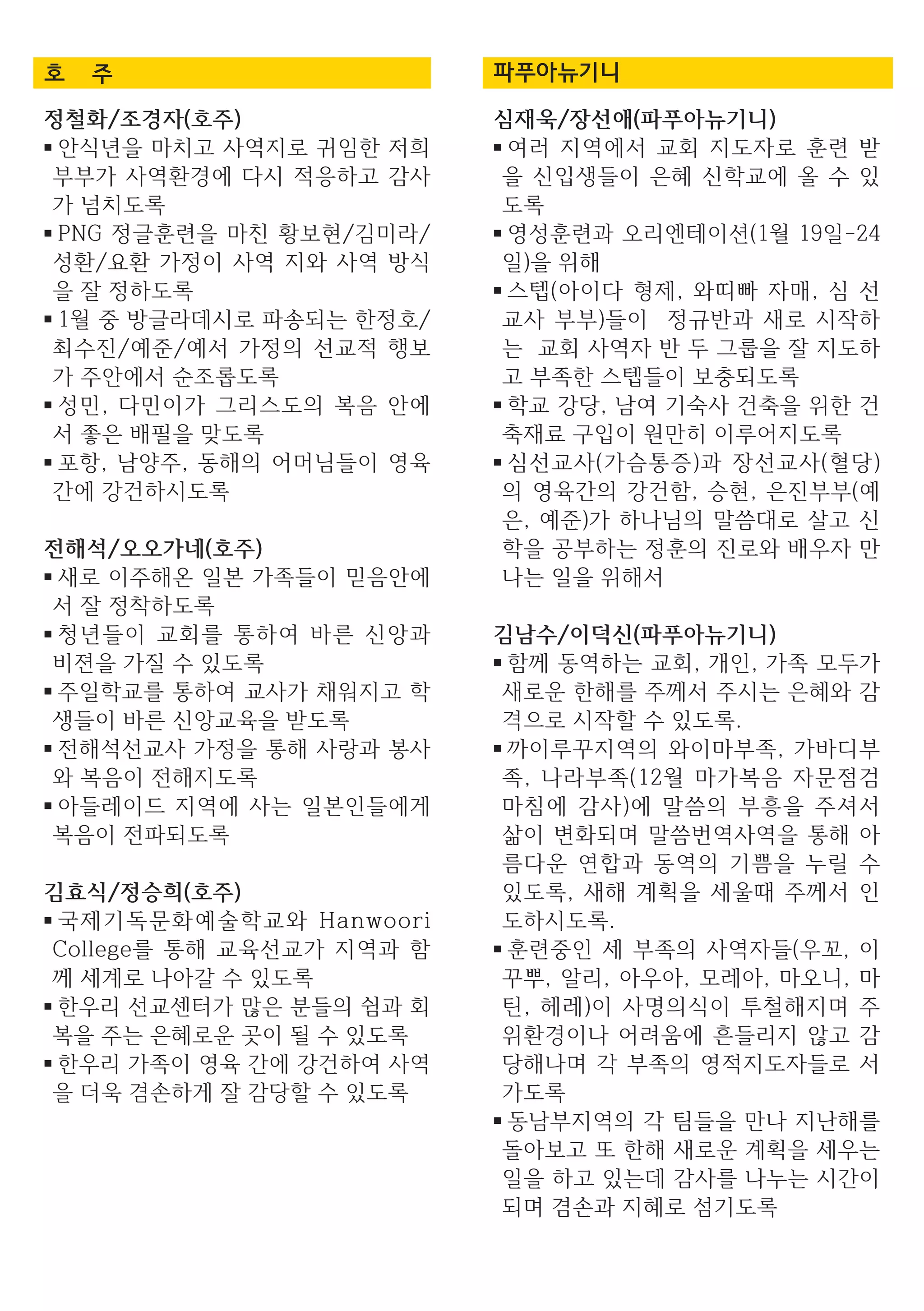 정철화/조경자(호주)
■ 안식년을 마치고 사역지로 귀임한 저희
부부가 사역환경에 다시 적응하고 감사
가 넘치도록
■ PNG 정글훈련을 마친 황보현/김미라/
성환/요환 가정이 사역 지와 사역 방식
을 잘 정하도록
■ 1월 중 방글라데시로 파송되는 한정호/
최수진/예준/예서 가정의 선교적 행보
가 주안에서 순조롭도록
■ 성민, 다민이가 그리스도의 복음 안에
서 좋은 배필을 맞도록
■ 포항, 남양주, 동해의 어머님들이 영육
간에 강건하시도록
전해석/오오가네(호주)
■ 새로 이주해온 일본 가족들이 믿음안에
서 잘 정착하도록
■ 청년들이 교회를 통하여 바른 신앙과
비젼을 가질 수 있도록
■ 주일학교를 통하여 교사가 채워지고 학
생들이 바른 신앙교육을 받도록
■ 전해석선교사 가정을 통해 사랑과 봉사
와 복음이 전해지도록
■ 아들레이드 지역에 사는 일본인들에게
복음이 전파되도록
김효식/정승희(호주)
■ 국제기독문화예술학교와 Hanwoori
College를 통해 교육선교가 지역과 함
께 세계로 나아갈 수 있도록
■ 한우리 선교센터가 많은 분들의 쉼과 회
복을 주는 은혜로운 곳이 될 수 있도록
■ 한우리 가족이 영육 간에 강건하여 사역
을 더욱 겸손하게 잘 감당할 수 있도록
심재욱/장선애(파푸아뉴기니)
■ 여러 지역에서 교회 지도자로 훈련 받
을 신입생들이 은혜 신학교에 올 수 있
도록
■ 영성훈련과 오리엔테이션(1월 19일-24
일)을 위해
■ 스텝(아이다 형제, 와띠빠 자매, 심 선
교사 부부)들이 정규반과 새로 시작하
는 교회 사역자 반 두 그룹을 잘 지도하
고 부족한 스텝들이 보충되도록
■ 학교 강당, 남여 기숙사 건축을 위한 건
축재료 구입이 원만히 이루어지도록
■ 심선교사(가슴통증)과 장선교사(혈당)
의 영육간의 강건함, 승현, 은진부부(예
은, 예준)가 하나님의 말씀대로 살고 신
학을 공부하는 정훈의 진로와 배우자 만
나는 일을 위해서
김남수/이덕신(파푸아뉴기니)
■ 함께 동역하는 교회, 개인, 가족 모두가
새로운 한해를 주께서 주시는 은혜와 감
격으로 시작할 수 있도록.
■ 까이루꾸지역의 와이마부족, 가바디부
족, 나라부족(12월 마가복음 자문점검
마침에 감사)에 말씀의 부흥을 주셔서
삶이 변화되며 말씀번역사역을 통해 아
름다운 연합과 동역의 기쁨을 누릴 수
있도록, 새해 계획을 세울때 주께서 인
도하시도록.
■ 훈련중인 세 부족의 사역자들(우꼬, 이
꾸뿌, 알리, 아우아, 모레아, 마오니, 마
틴, 헤레)이 사명의식이 투철해지며 주
위환경이나 어려움에 흔들리지 않고 감
당해나며 각 부족의 영적지도자들로 서
가도록
■ 동남부지역의 각 팀들을 만나 지난해를
돌아보고 또 한해 새로운 계획을 세우는
일을 하고 있는데 감사를 나누는 시간이
되며 겸손과 지혜로 섬기도록
호 주 파푸아뉴기니
 