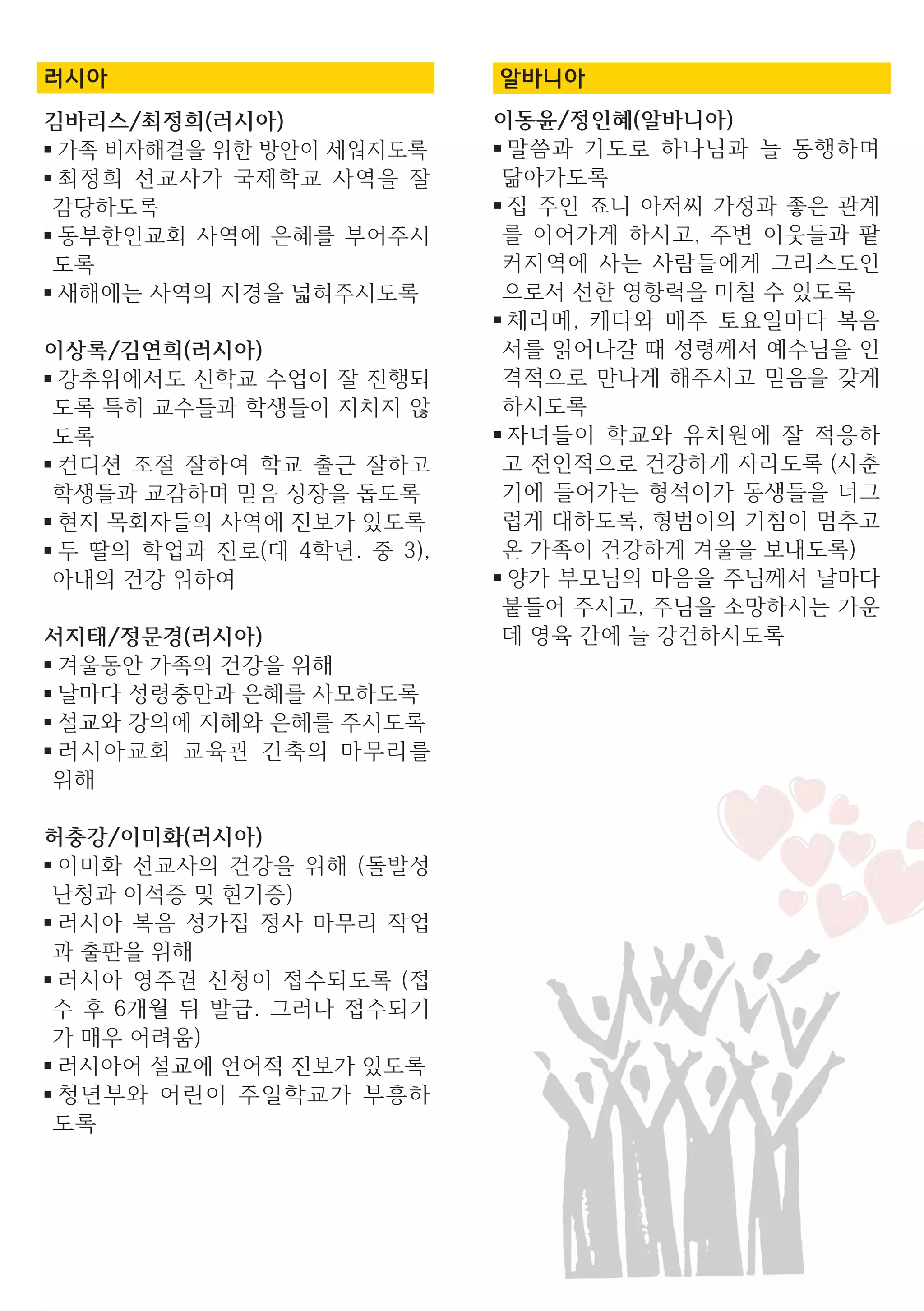 러시아
김바리스/최정희(러시아)
■ 가족 비자해결을 위한 방안이 세워지도록
■ 최정희 선교사가 국제학교 사역을 잘
감당하도록
■ 동부한인교회 사역에 은혜를 부어주시
도록
■ 새해에는 사역의 지경을 넓혀주시도록
이상록/김연희(러시아)
■ 강추위에서도 신학교 수업이 잘 진행되
도록 특히 교수들과 학생들이 지치지 않
도록
■ 컨디션 조절 잘하여 학교 출근 잘하고
학생들과 교감하며 믿음 성장을 돕도록
■ 현지 목회자들의 사역에 진보가 있도록
■ 두 딸의 학업과 진로(대 4학년. 중 3),
아내의 건강 위하여
서지태/정문경(러시아)
■ 겨울동안 가족의 건강을 위해
■ 날마다 성령충만과 은혜를 사모하도록
■ 설교와 강의에 지혜와 은혜를 주시도록
■ 러시아교회 교육관 건축의 마무리를
위해
허충강/이미화(러시아)
■ 이미화 선교사의 건강을 위해 (돌발성
난청과 이석증 및 현기증)
■ 러시아 복음 성가집 정사 마무리 작업
과 출판을 위해
■ 러시아 영주권 신청이 접수되도록 (접
수 후 6개월 뒤 발급. 그러나 접수되기
가 매우 어려움)
■ 러시아어 설교에 언어적 진보가 있도록
■ 청년부와 어린이 주일학교가 부흥하
도록
이동윤/정인혜(알바니아)
■ 말씀과 기도로 하나님과 늘 동행하며
닮아가도록
■ 집 주인 죠니 아저씨 가정과 좋은 관계
를 이어가게 하시고, 주변 이웃들과 팥
커지역에 사는 사람들에게 그리스도인
으로서 선한 영향력을 미칠 수 있도록
■ 체리메, 케다와 매주 토요일마다 복음
서를 읽어나갈 때 성령께서 예수님을 인
격적으로 만나게 해주시고 믿음을 갖게
하시도록
■ 자녀들이 학교와 유치원에 잘 적응하
고 전인적으로 건강하게 자라도록 (사춘
기에 들어가는 형석이가 동생들을 너그
럽게 대하도록, 형범이의 기침이 멈추고
온 가족이 건강하게 겨울을 보내도록)
■ 양가 부모님의 마음을 주님께서 날마다
붙들어 주시고, 주님을 소망하시는 가운
데 영육 간에 늘 강건하시도록
알바니아
 