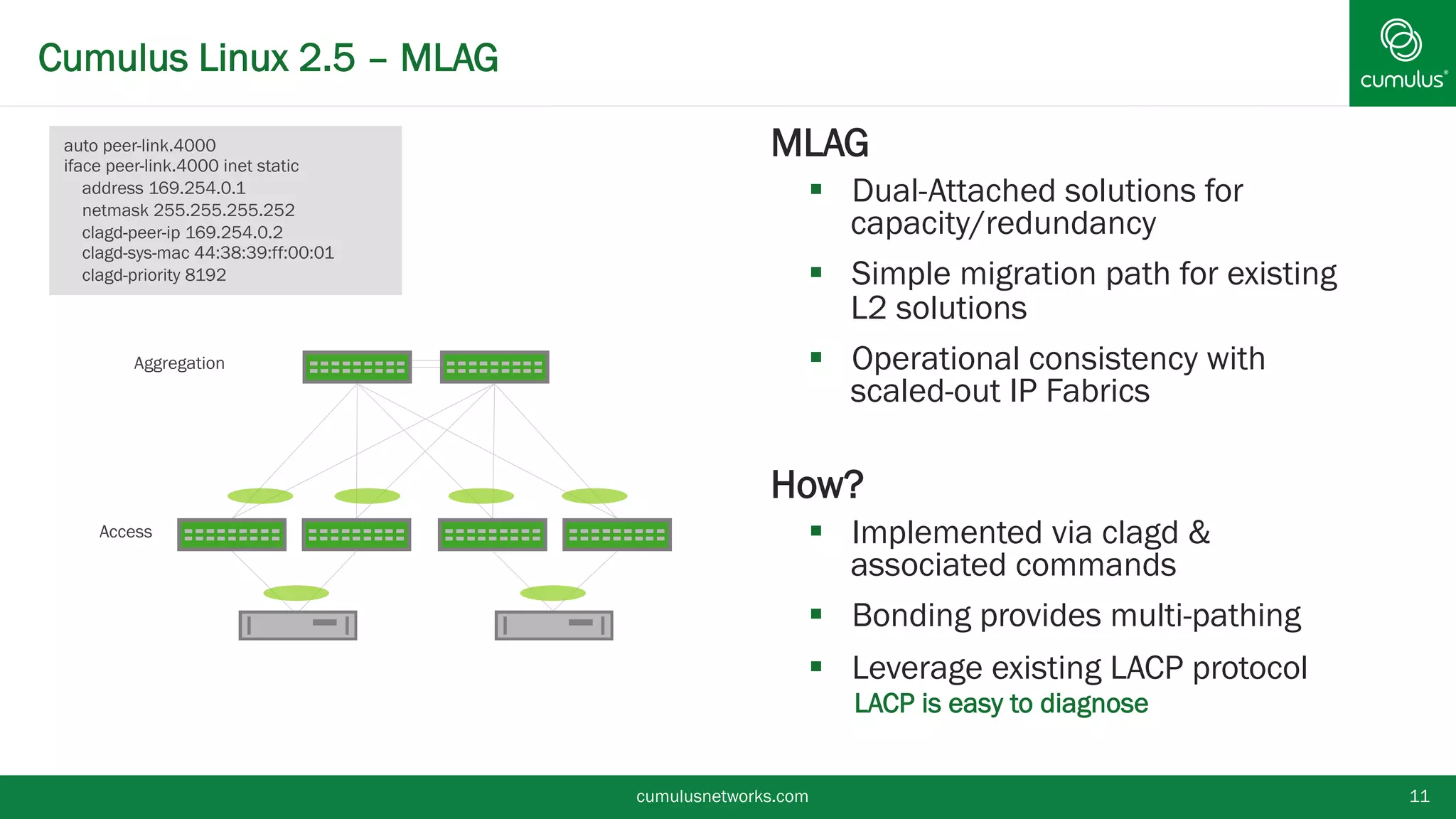 Cumulus Linux 2.5 – MLAG
cumulusnetworks.com 11
§ MLAG
§  Dual-Attached solutions for
capacity/redundancy
§  Simple migration path for existing
L2 solutions
§  Operational consistency with
scaled-out IP Fabrics
§ How?
§  Implemented via clagd &
associated commands
§  Bonding provides multi-pathing
§  Leverage existing LACP protocol
•  LACP is easy to diagnose
auto peer-link.4000
iface peer-link.4000 inet static
address 169.254.0.1
netmask 255.255.255.252
clagd-peer-ip 169.254.0.2
clagd-sys-mac 44:38:39:ff:00:01
clagd-priority 8192
Aggregation
Access
 