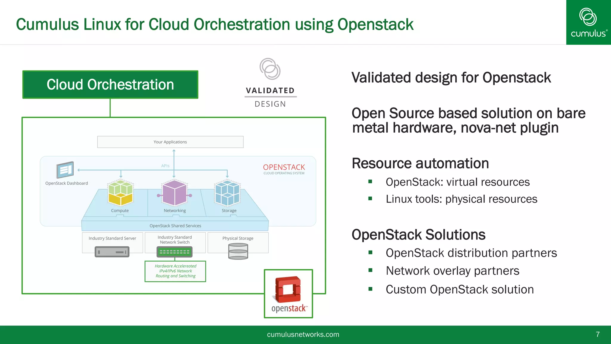 Cumulus Linux for Cloud Orchestration using OpenStack
cumulusnetworks.com 7
Cloud Orchestration
Your Applications
OPENSTACK
CLOUD OPERATING SYSTEM
OpenStack Shared Services
Hardware Accelereated
IPv4/IPv6 Network
Routing and Switching
Industry Standard
Network Switch
Physical StorageIndustry Standard Server
APIs
OpenStack Dashboard
Compute Networking Storage
§  Open Source based solution on bare
metal hardware, nova-net plugin
§  Resource automation
§  OpenStack: Virtual resources
§  Linux tools: Physical resources
§  OpenStack Solutions
§  OpenStack distribution partners
§  Network overlay partners
§  Custom OpenStack solution
OpenStack
 