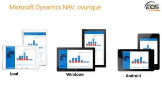 Guida introduttiva a Microsoft Dynamics NAV | PDF