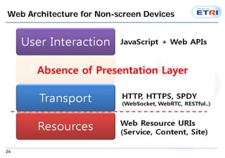 26
Web Architecture for Non-screen Devices
Absence of Presentation Layer
 